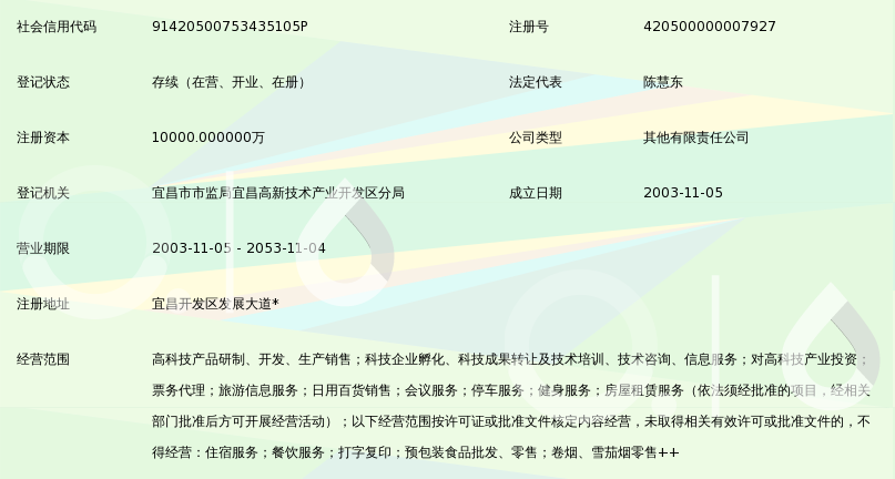 宜昌武大科技园